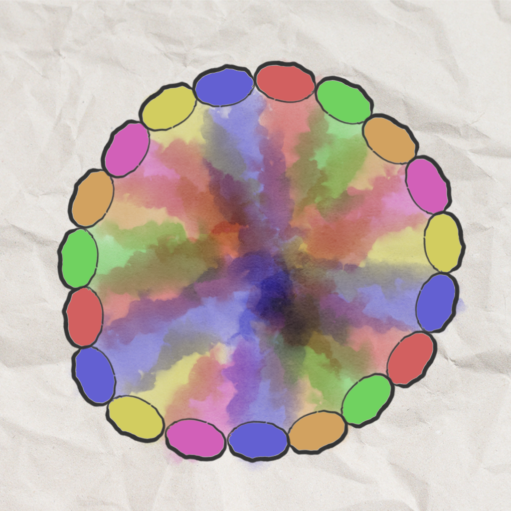 backpacklabs.de-Regenbogen-Experiment